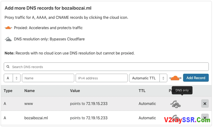 全网首发:史上最安全V2RAY配置!V2RAY+Nginx+Ws+Tls+Host+Path,HTTPS/HTTP2协议伪装,可选开启CDN!
