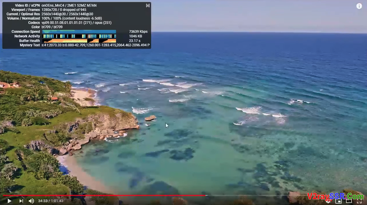 美国vps低至月付1刀,低价之王,超高性价比,VirMach官方测速地址,各机房测试IP