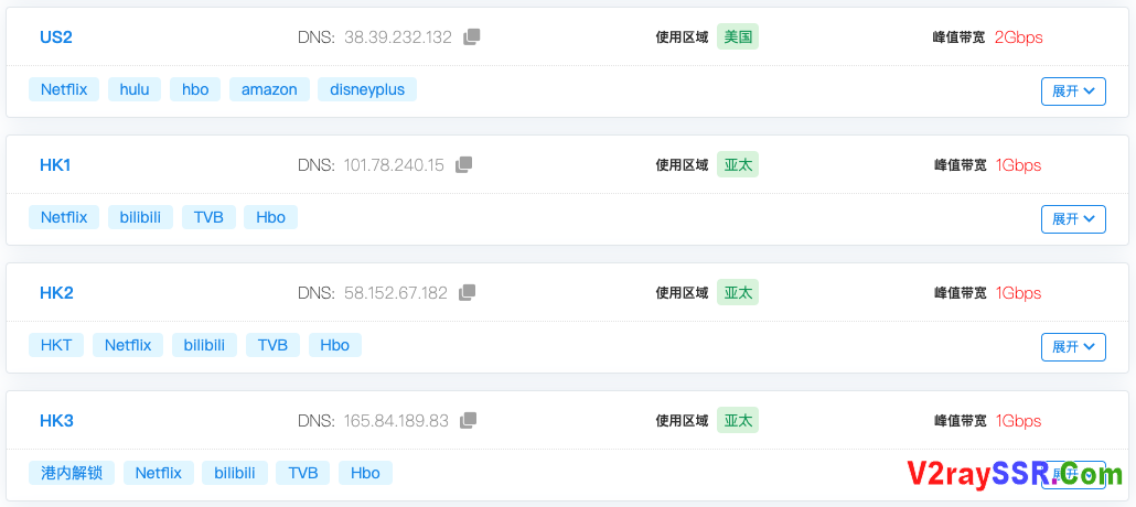 Trojan解锁奈飞(NetFlix)、葫芦(HuLu)、HBO等流媒体视讯网站!实现DNS分流!VPS解锁流媒体网站!全平台VPS通用!