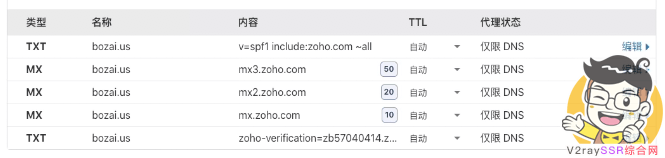 免费注册一个专属自己的企业级域名邮箱吧，从此不在担心邮箱不够用！