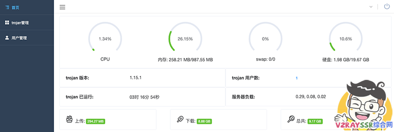 Trojan史上最全面的脚本！Trojan所有脚本集合！Trojan面板，单Trojan服务！