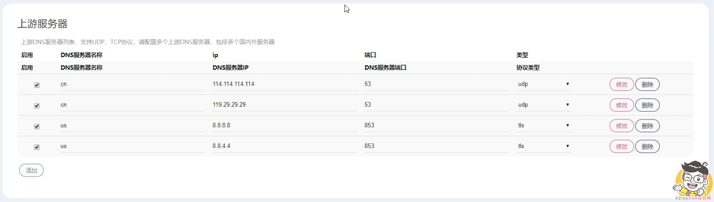 80多元的盒子做旁路由还性能过剩?刷入OpenWrt实现全设备全平台科学上网!SmartDNS解析快人一步!你值得拥有!