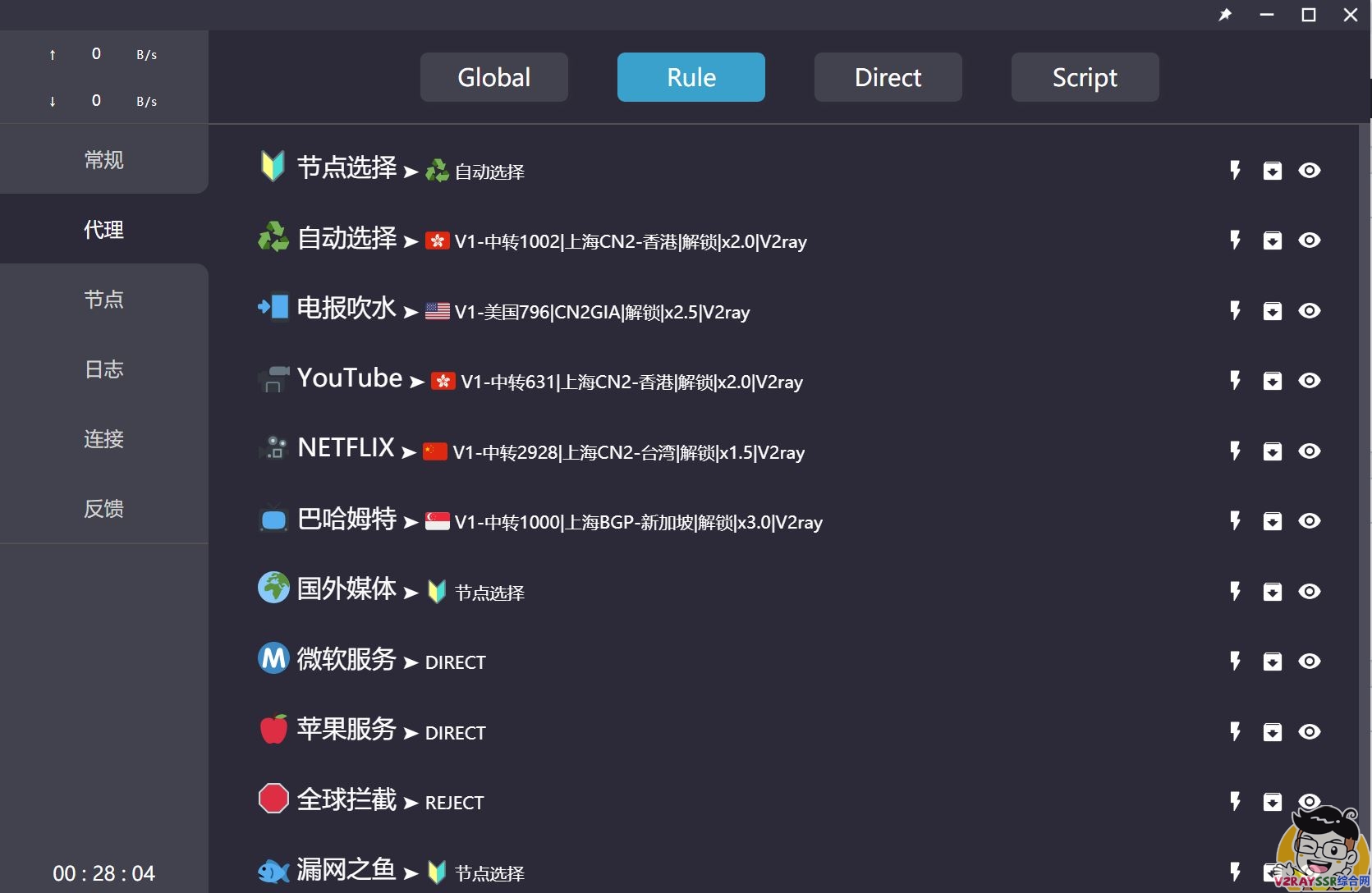 Clash一键生成强大的分流规则,支持自建后端订阅转换。自己汉化Clash for Windows,支持Win/MacOS平台
