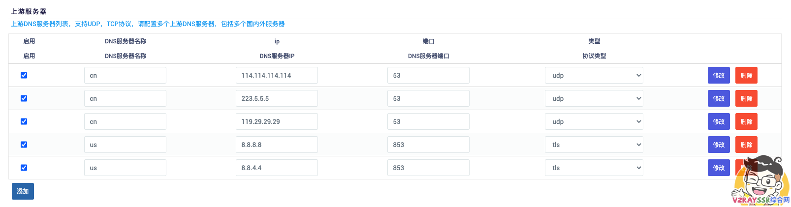 软路由科学上网插件搭配,SmartDNS+PassWall绝配,YouTube视频几乎全部秒开!实操,自建DNS服务器的确NB。