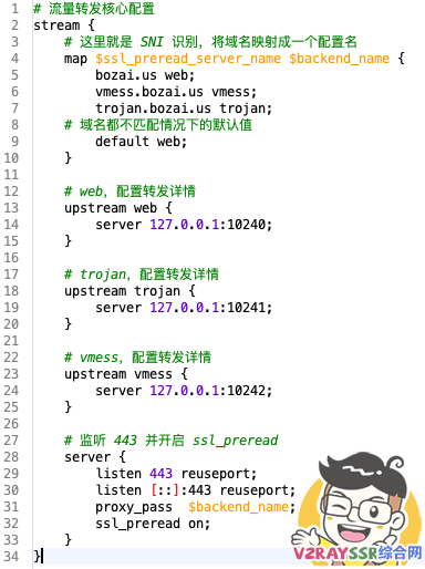 Trojan+Nginx+WordPress个人博客,共用443端口!所有访问全部开启HTTPS,Trojan终极伪装!