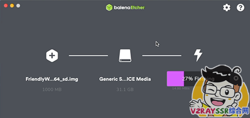 170元的盒子作为科学上网的主路由,可行否?R2S刷入OpenWRT实现家庭全设备全平台科学上网!3W超低功耗,你会选择吗?