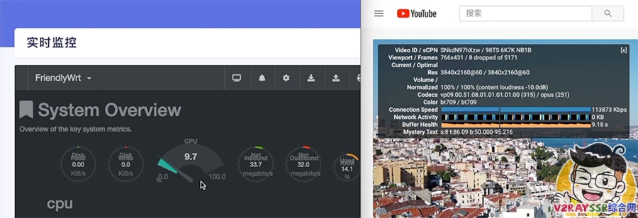 170元的盒子作为科学上网的主路由,可行否?R2S刷入OpenWRT实现家庭全设备全平台科学上网!3W超低功耗,你会选择吗?