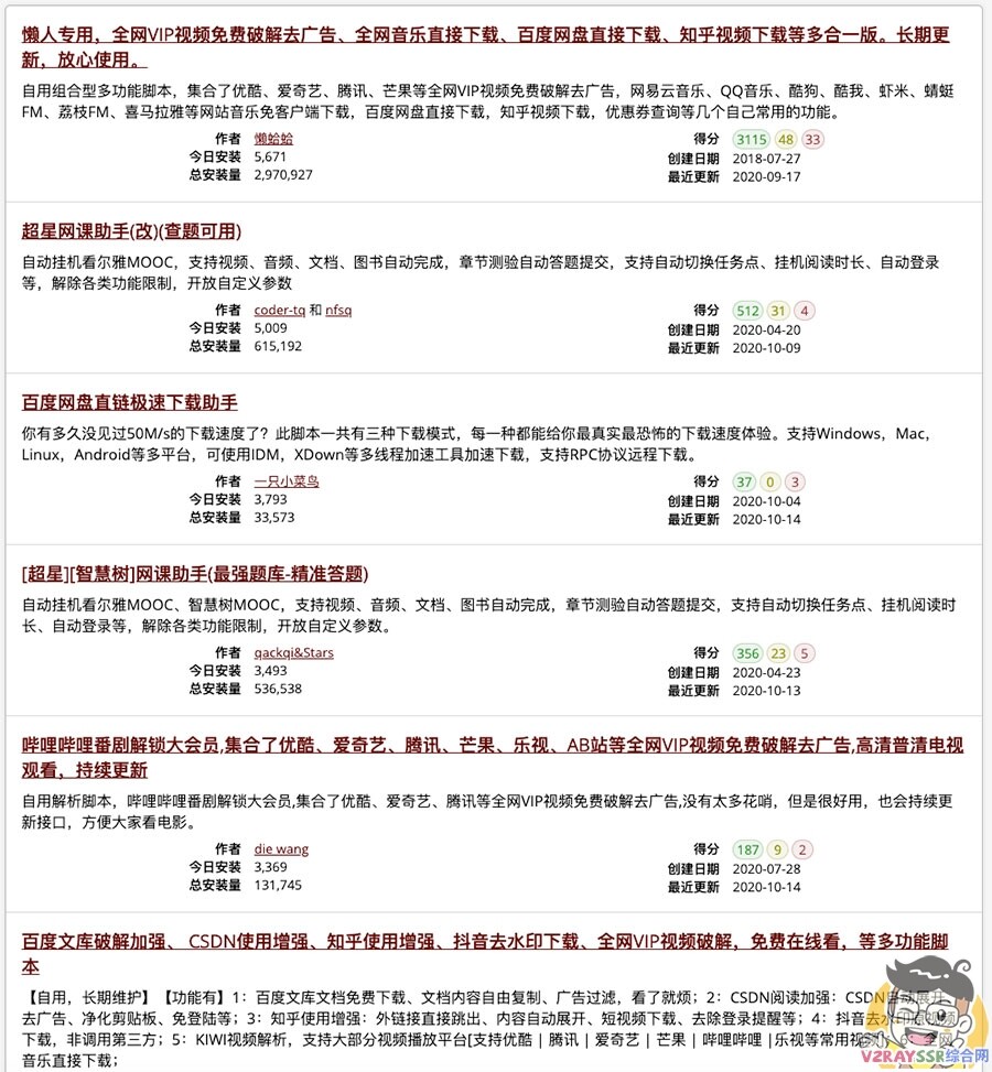 浏览器最强插件（油猴）全网VIP视频免费破解去广告、全网音乐直接下载、百度网盘直接下载、知乎视频下载等多合一版。