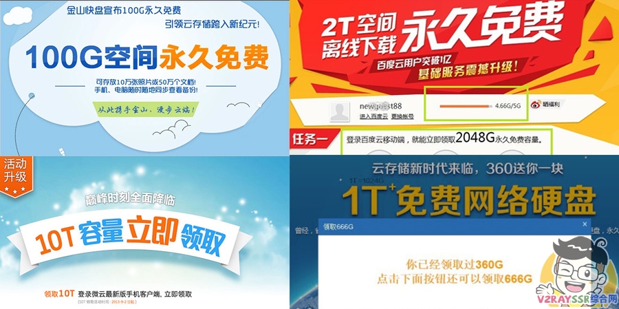 放弃百度网盘?阿里云盘横空出世,无需破解直接高速!1TB免费空间,拉满你的宽带(阿里网盘评测)