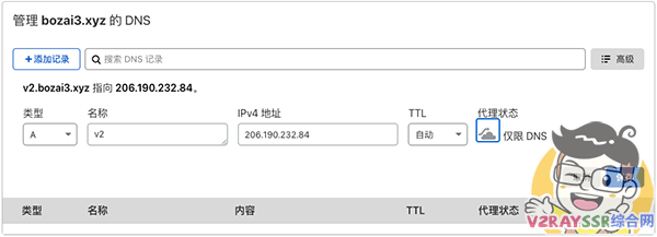 Xray可视化管理面板！支持Xray的TLS/XTLS/WS等协议的可视化搭建，支持原协议的Trojan以及Socks的代理！