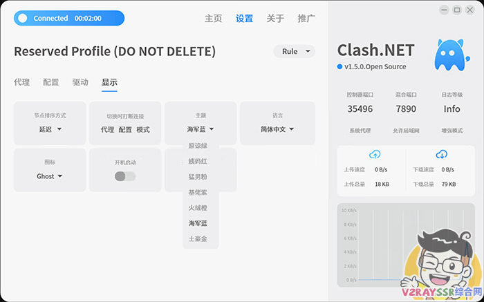 最新科学上网客户端工具!Windows用户的福音,Clash.Net,clash内核,漂亮UI设计,强大的统计功能。
