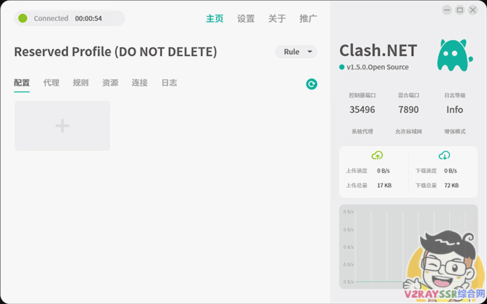 最新科学上网客户端工具!Windows用户的福音,Clash.Net,clash内核,漂亮UI设计,强大的统计功能。