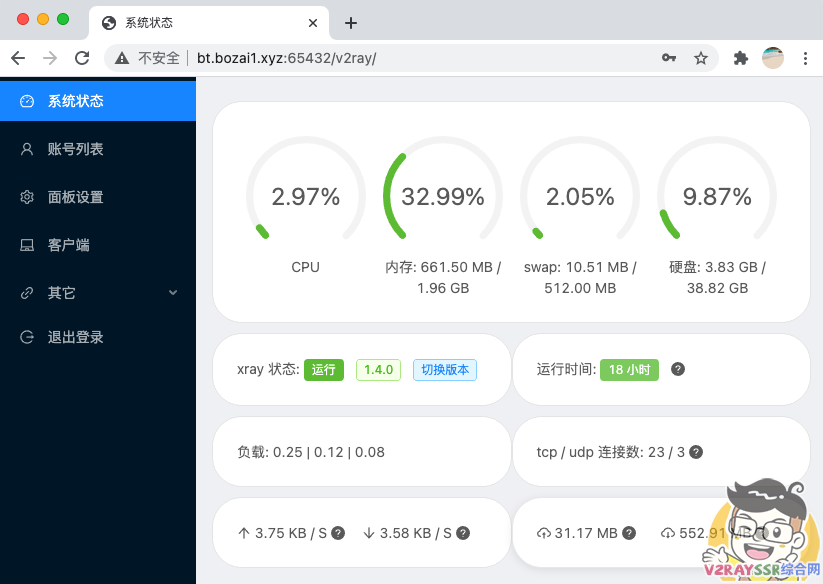 Xray可视化管理面板+宝塔面板最详细教程,支持多网站,多节点!Nginx反代实现 v2-ui 面板和网站共存(v2-ui 伪装网站)