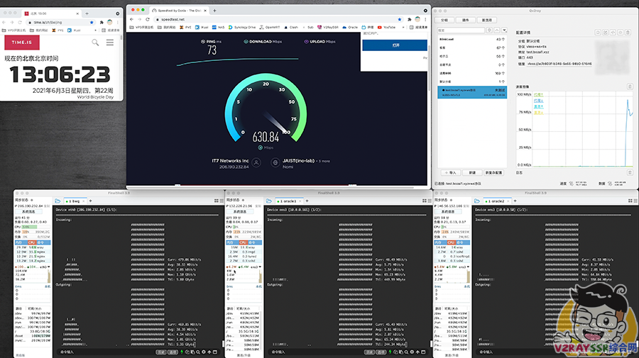 使用多台VPS进行 Xray / Nginx 负载均衡,科学上网的速度到底会不会被叠加?
