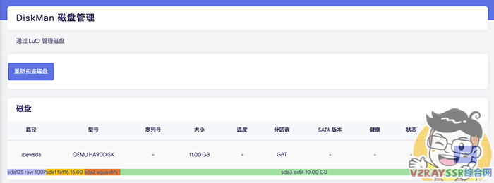 OpenWRT+Emby构建完美家庭私人影音库!软路由、OpenWRT开机Rclone自动挂载阿里云盘,Docker Emby 开心版、支持服务器硬解!