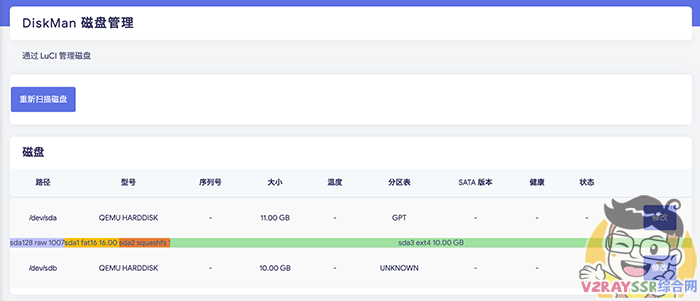 OpenWRT+Emby构建完美家庭私人影音库!软路由、OpenWRT开机Rclone自动挂载阿里云盘,Docker Emby 开心版、支持服务器硬解!