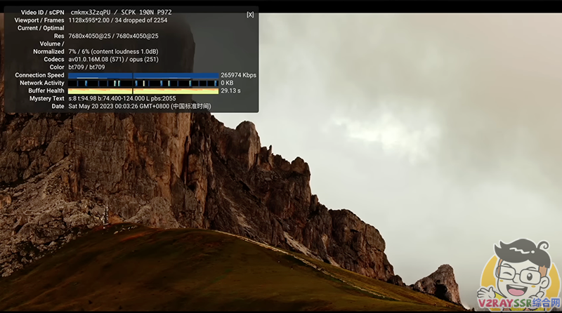 IEPL专线机场!不限设备数,晚高峰1000M跑满!节点解锁奈飞、chatGPT、TVB、迪斯尼、HBO等流媒体和OpenAI!
