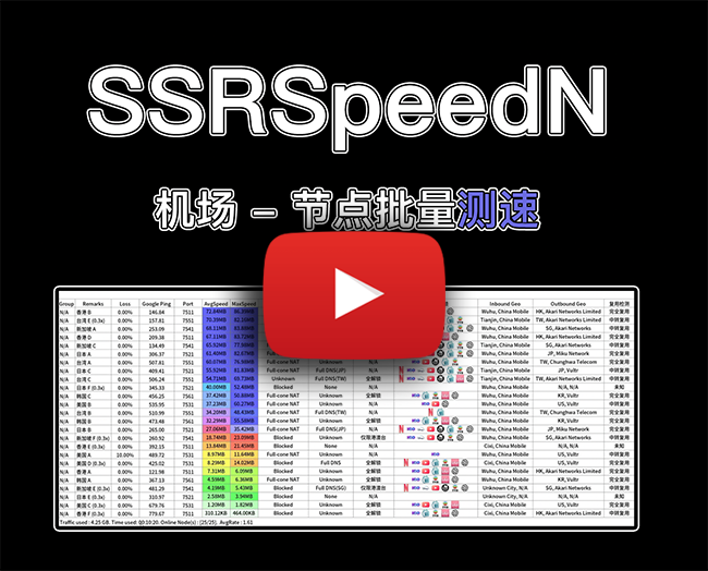 SSRSpeedN！改良版机场节点批量测速软件！订阅链接、订阅节点批量测速，支持Netflix/Disney/HBO/等流媒体和chatGPT及UDP NAT的解锁检测！