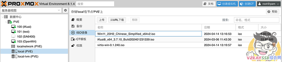 (博客开放注册)史上最全,PVE平台SR-IOV虚拟化核显复用!PVE安装iKuai、OpenWrt、Windows11、Emby、黑群晖等保姆级教程!