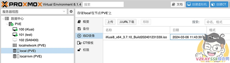 (博客开放注册)史上最全,PVE平台SR-IOV虚拟化核显复用!PVE安装iKuai、OpenWrt、Windows11、Emby、黑群晖等保姆级教程!