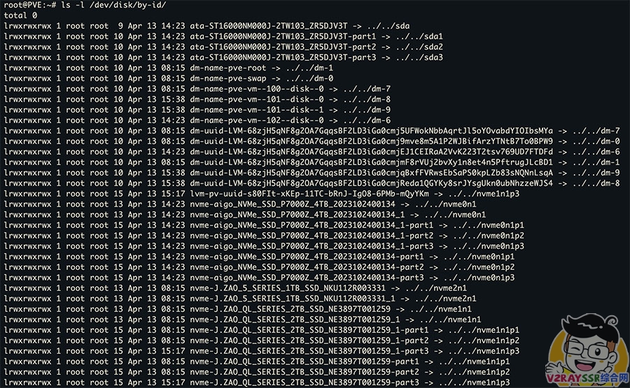 (博客开放注册)史上最全,PVE平台SR-IOV虚拟化核显复用!PVE安装iKuai、OpenWrt、Windows11、Emby、黑群晖等保姆级教程!