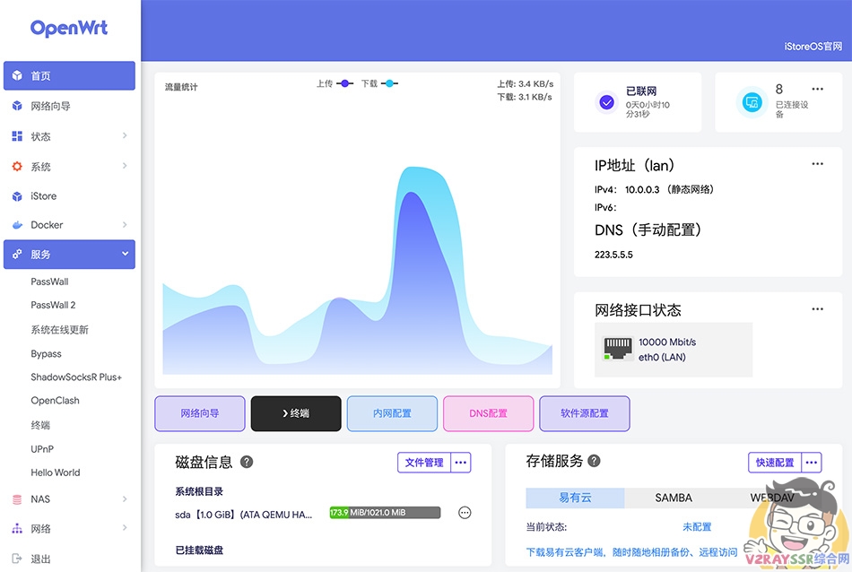 (博客开放注册)史上最全,PVE平台SR-IOV虚拟化核显复用!PVE安装iKuai、OpenWrt、Windows11、Emby、黑群晖等保姆级教程!