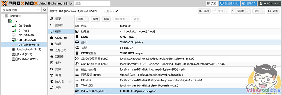 (博客开放注册)史上最全,PVE平台SR-IOV虚拟化核显复用!PVE安装iKuai、OpenWrt、Windows11、Emby、黑群晖等保姆级教程!