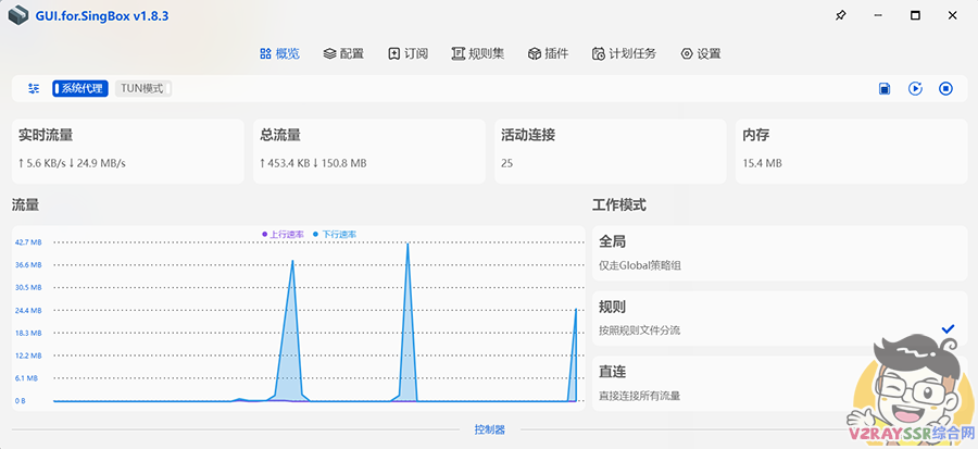强大的代理工具!GUI.For.SingBox 的正确食用方式!SingBox 内核配置,规则详细讲解,保姆级教程!