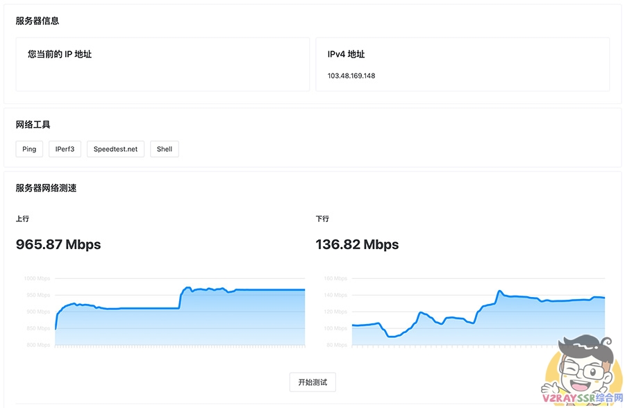 低延迟香港CMI VPS买一台送一台!买香港VPS,送美国VPS!流媒体、ChatGPT等全面解锁!香港VPS评测!