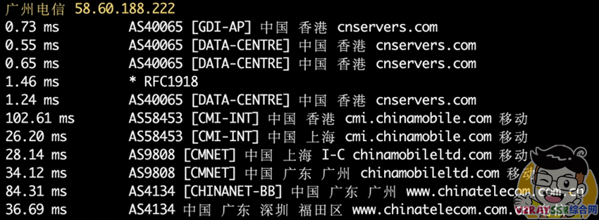 低延迟香港CMI VPS买一台送一台!买香港VPS,送美国VPS!流媒体、ChatGPT等全面解锁!香港VPS评测!