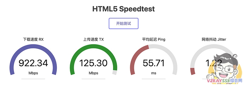 低延迟香港CMI VPS买一台送一台!买香港VPS,送美国VPS!流媒体、ChatGPT等全面解锁!香港VPS评测!