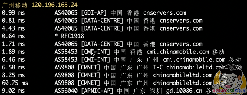 低延迟香港CMI VPS买一台送一台!买香港VPS,送美国VPS!流媒体、ChatGPT等全面解锁!香港VPS评测!