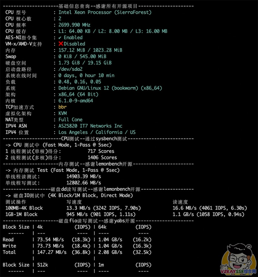 搬瓦工高端VPS对决:东京CN2 GIA低延迟、洛杉矶CN2 GIA-E大带宽,YouTube 8K稳定播放,FAST实测2.9Gbps,三网回程更稳