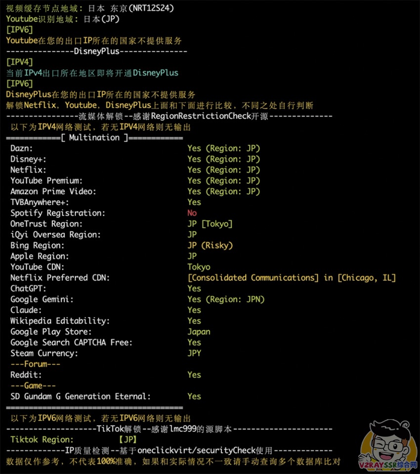 搬瓦工高端VPS对决:东京CN2 GIA低延迟、洛杉矶CN2 GIA-E大带宽,YouTube 8K稳定播放,FAST实测2.9Gbps,三网回程更稳