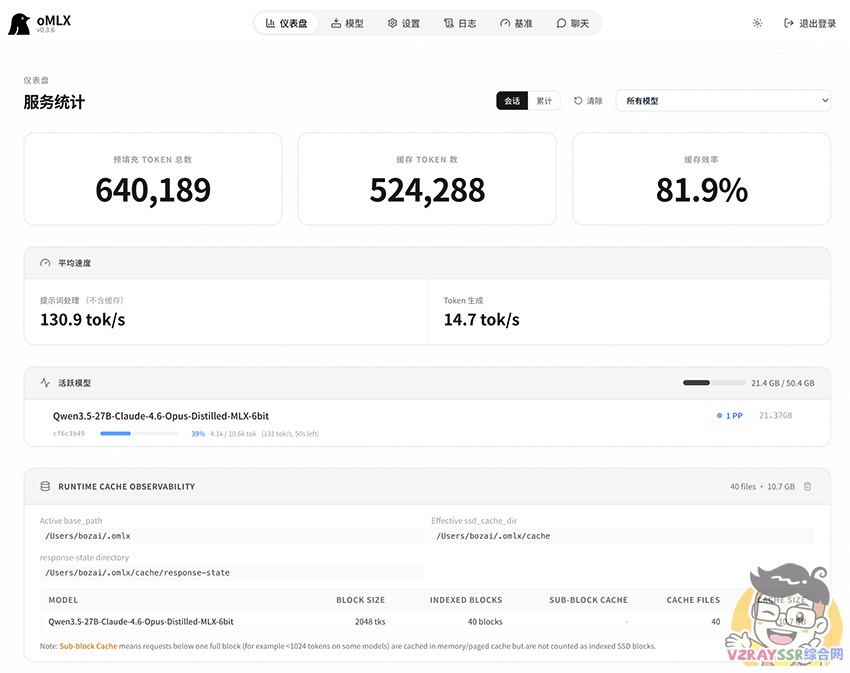 Hermes 安装教程：Windows WSL、MacOS、Linux 全平台部署，WebUI、本地模型调用、局域网访问保姆级教程