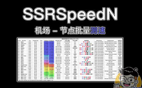 SSRSpeedN!改良版机场节点批量测速软件!订阅链接、订阅节点批量测速,支持Netflix/Disney/HBO/等流媒体和chatGPT及UDP NAT的解锁检测!