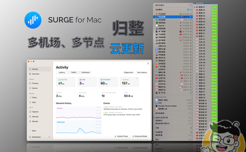 Surge 批量管理订阅!Sub-Store 高级订阅管理工具,单个/多个机场订阅、单个/多个私人订阅批量整理!